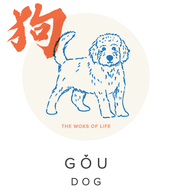 The Woks of Life Chinese Zodiac Dog